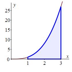 eg_x^3